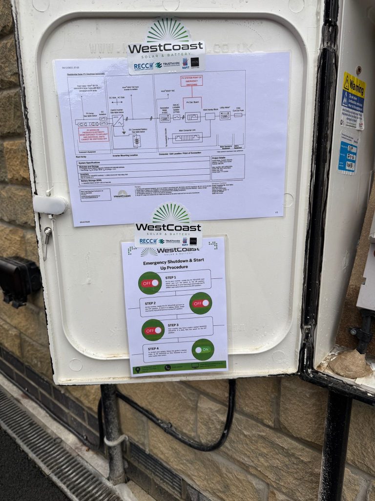 add solar panels to new build internal board with west coast stickers